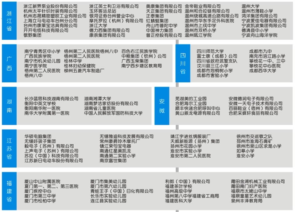 政府饮水解决方案 饮水机